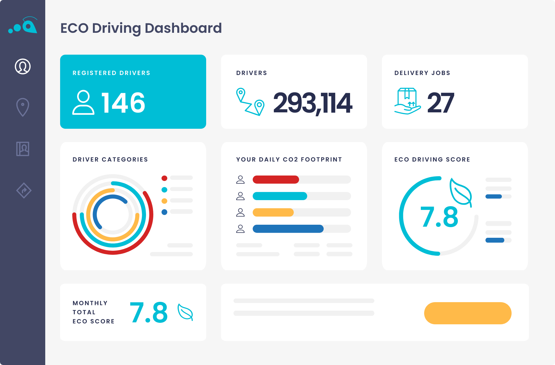 Eco-Dashboard