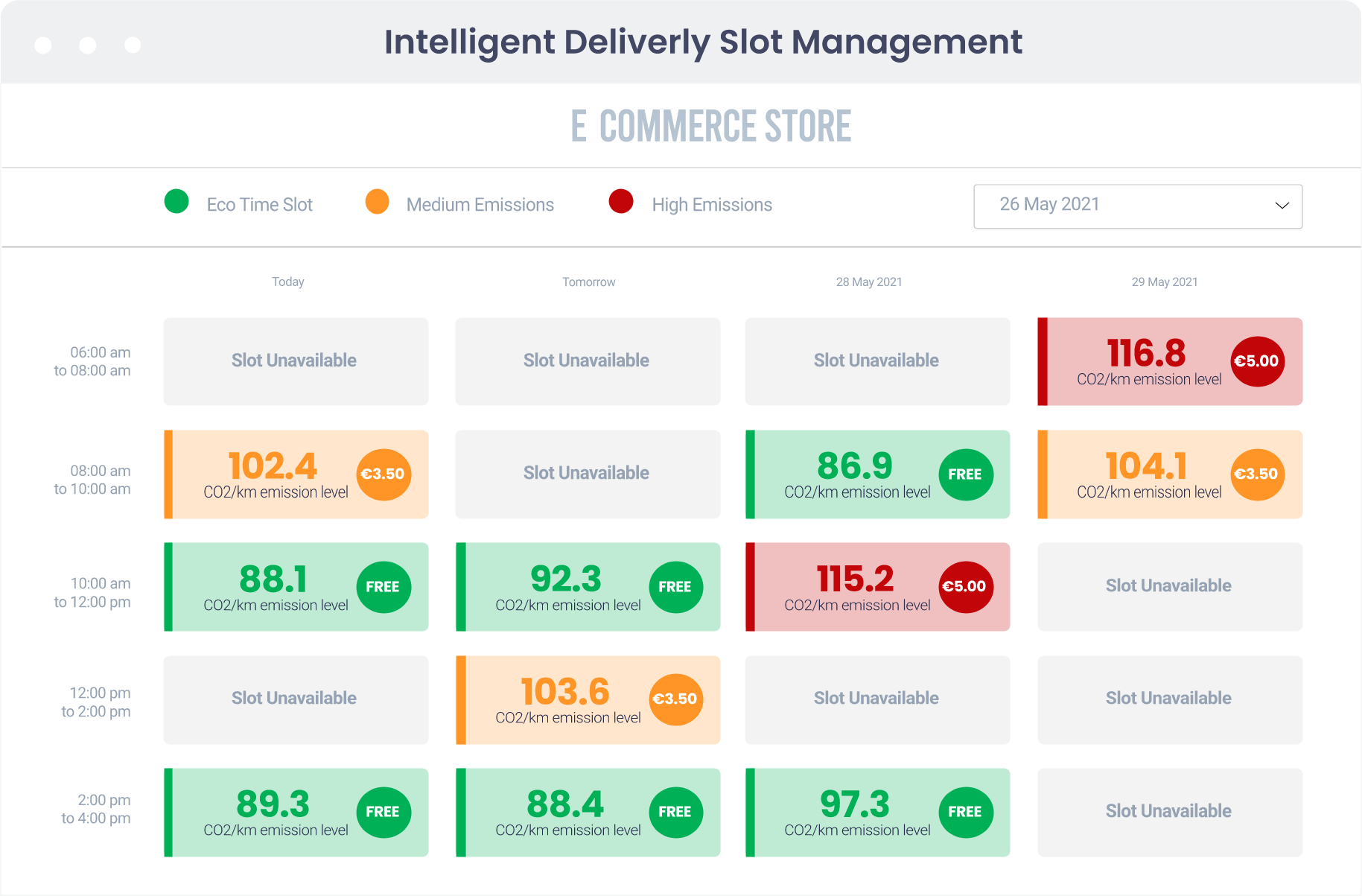 Intelligent-delivery-slot-management-01